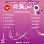 Đội tuyển Việt Nam dừng bước đáng tiếc ở tứ kết Asian Cup 2019